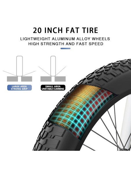 Fat-bike pieghevole DrVetion modello CT20 750W Bianca