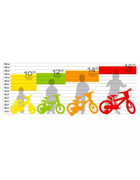 Bici Bimba Hello Kitty 16'' rosa